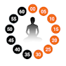 Vipassana Meditation Timer icon