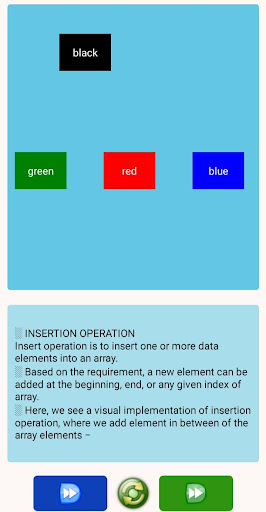 Data Structures and Algorithms