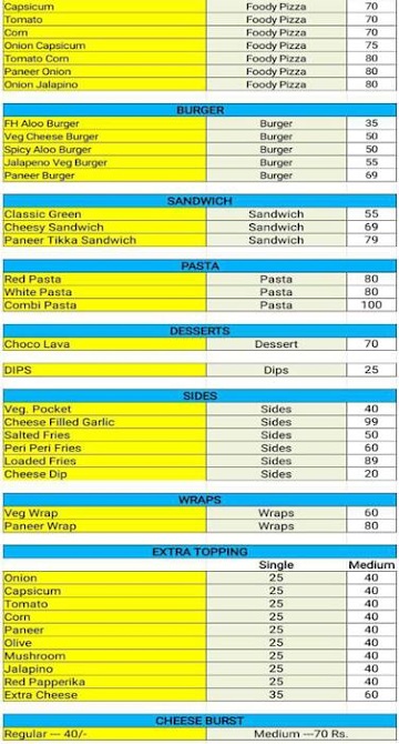 Foody Hub menu 