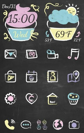 Cupcake Lovers Theme