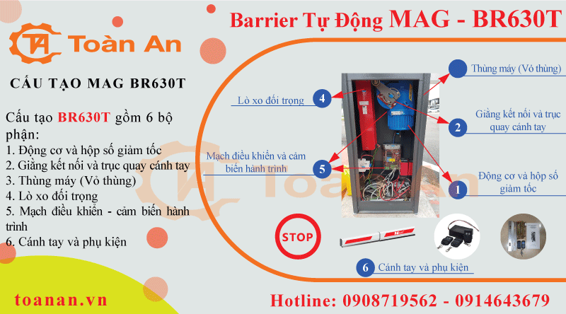 cấu tạo của barrier tự động MAG BR630T