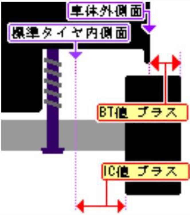 の投稿画像7枚目