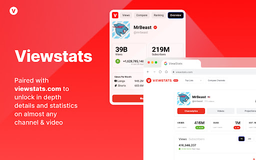 ViewStats - YouTube video & channel analytics