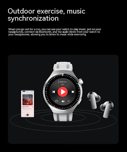 Title 6, High-definition large screen smartwatch with lo...