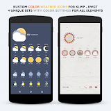 ModArt Weather for KLWP - KWGT