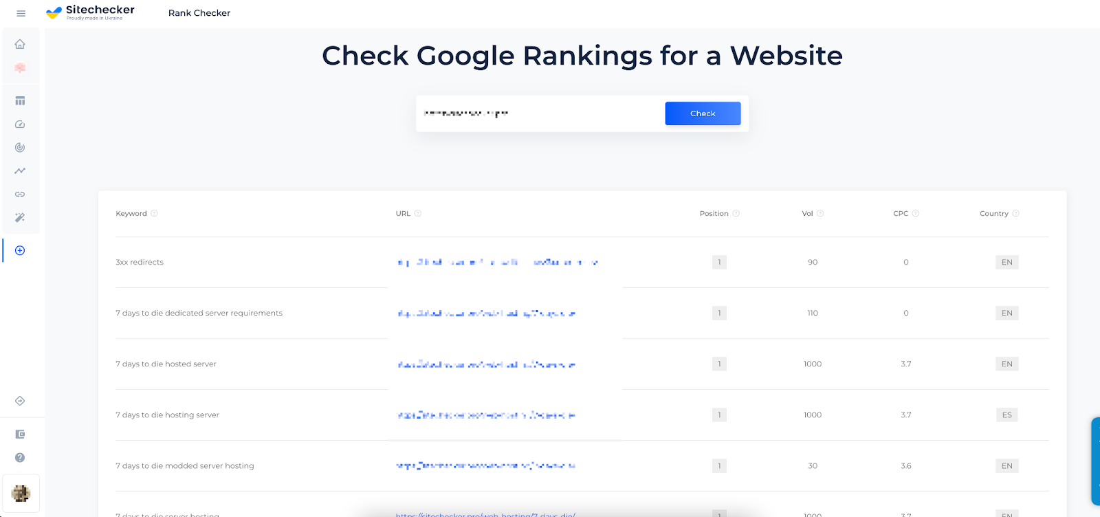 Mit dem Rank Checker kann man die Rankings für Top-Keywords einer Website analysieren