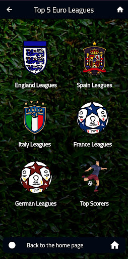 Screenshot Euro Leagues match