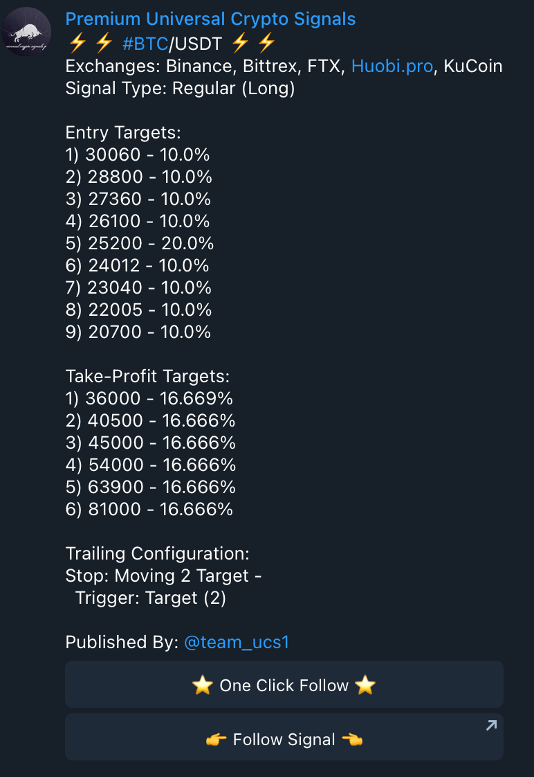 Captura de tela dos sinais de trading BTC/USDT da Universal Crypto Signals