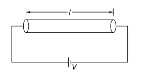 cylindrical conductor