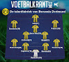 Kijk eens aan! Dit elftal met piepjonge toptalenten kan Borussia Dortmund tussen de lijnen brengen