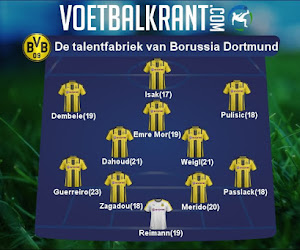 Kijk eens aan! Dit elftal met piepjonge toptalenten kan Borussia Dortmund tussen de lijnen brengen