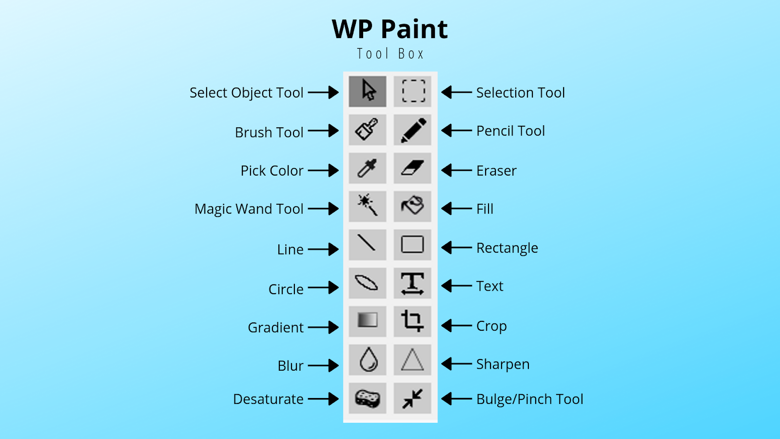 WP Pain Features