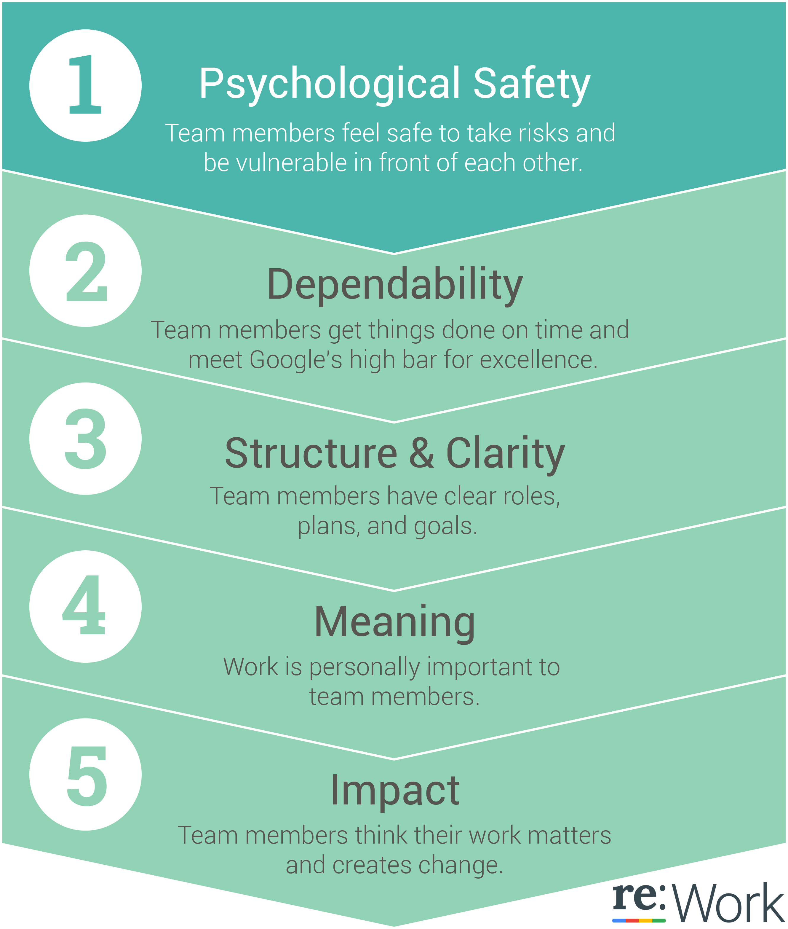 psychological hazards in the workplace