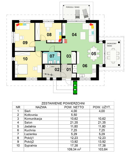 TK 199 - Rzut parteru