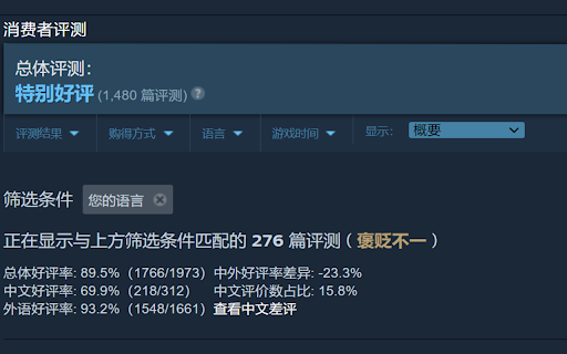 steam游戏中外好评率