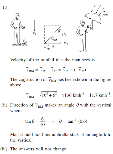 Solution Image