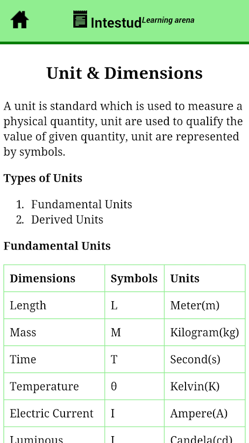 Fluid Mechanics Android Apps On Google Play