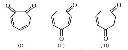 Structural and stereo isomerism