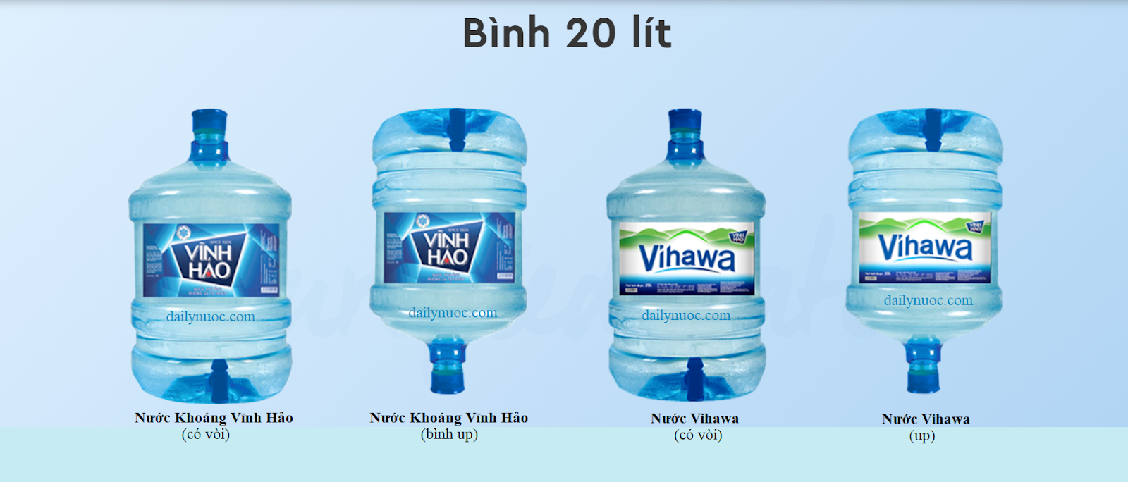 bình nước suối vĩnh hảo