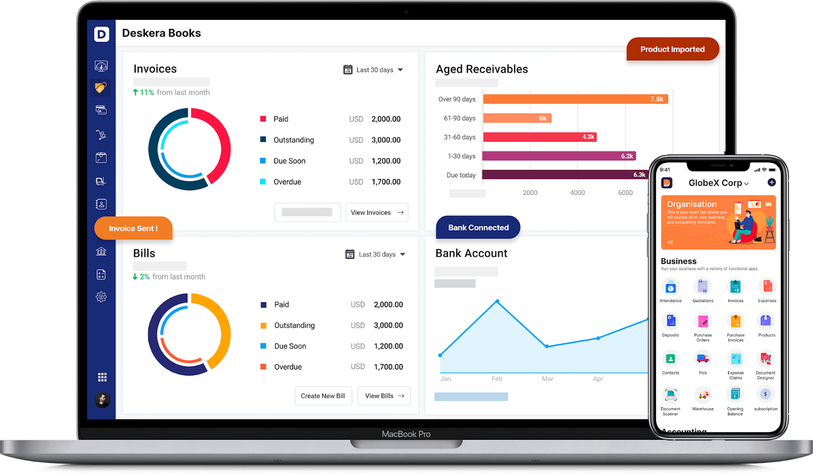 Parceria GTIS e DataLand: Como a GTIS simplificou as análises de terreno  com o uso da DataLand - DATALAND