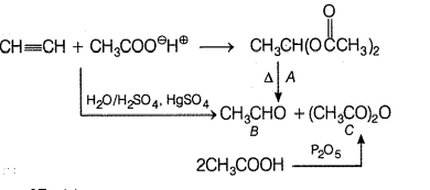 Solution Image