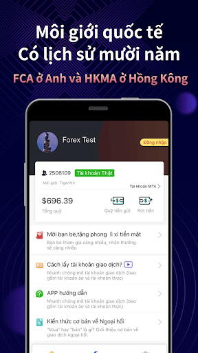 Forex Trading-Giao dịch Ngoại hối,mt4 forex trade