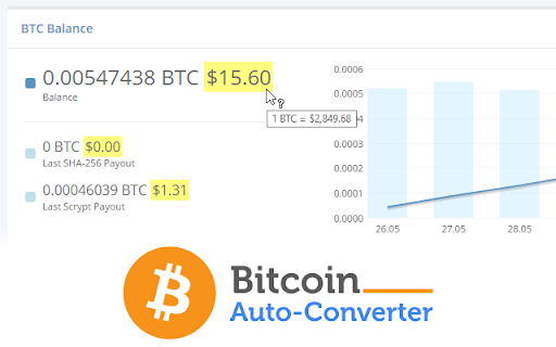 Bitcoin Auto-Converter