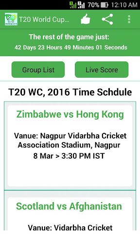 T20 World Cup 2016 All In One