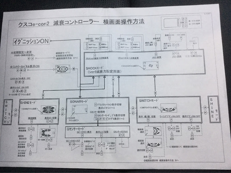 の投稿画像1枚目