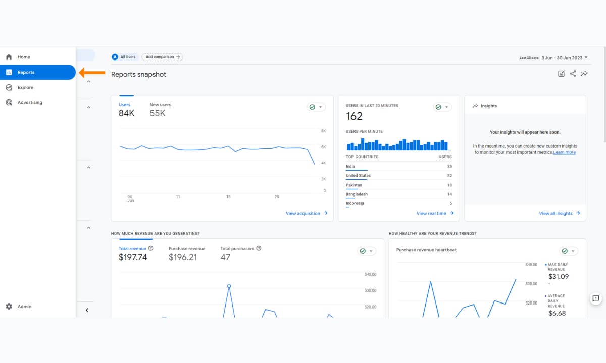 How Is Ga4 Different From Universal Analytics