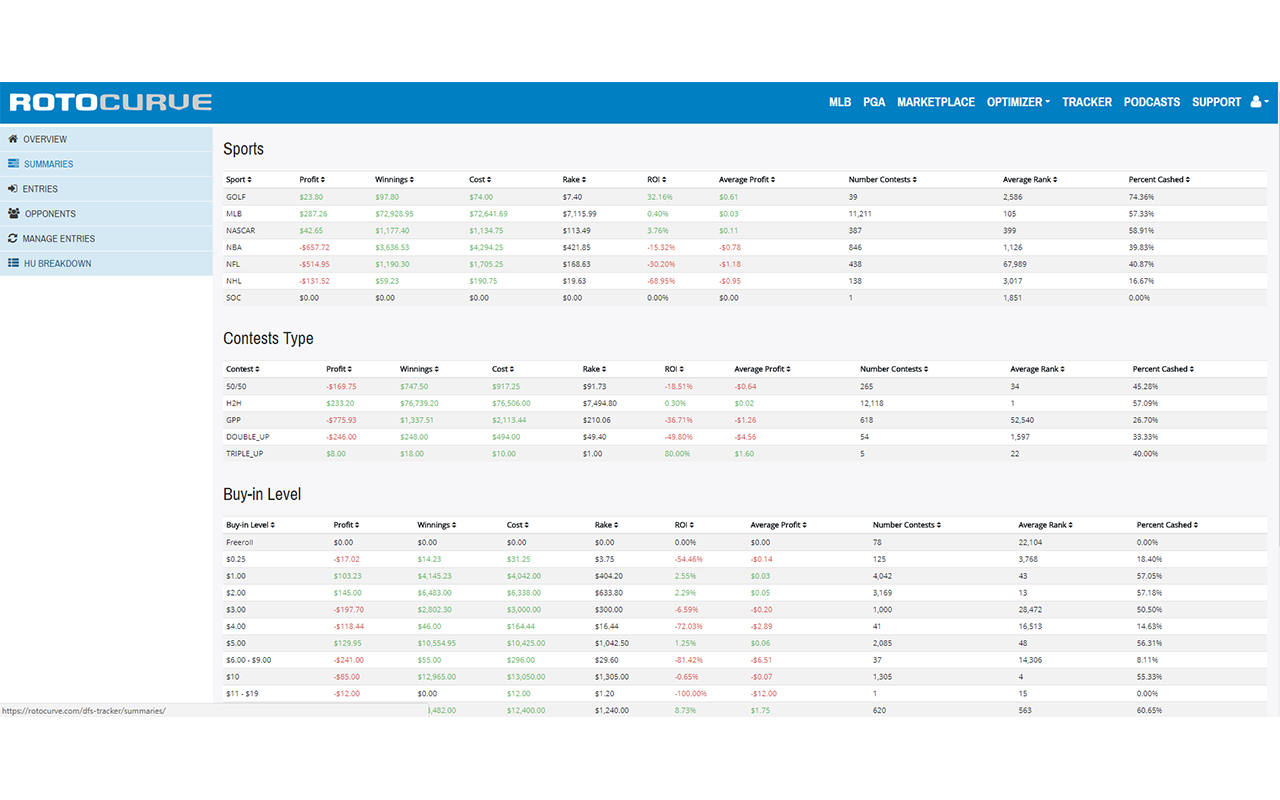 RotoCurve History Tracker Preview image 3