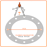 PCD Calculator