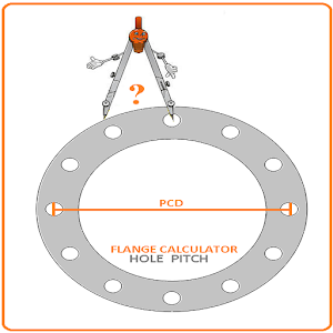 Pcd Calculator Software