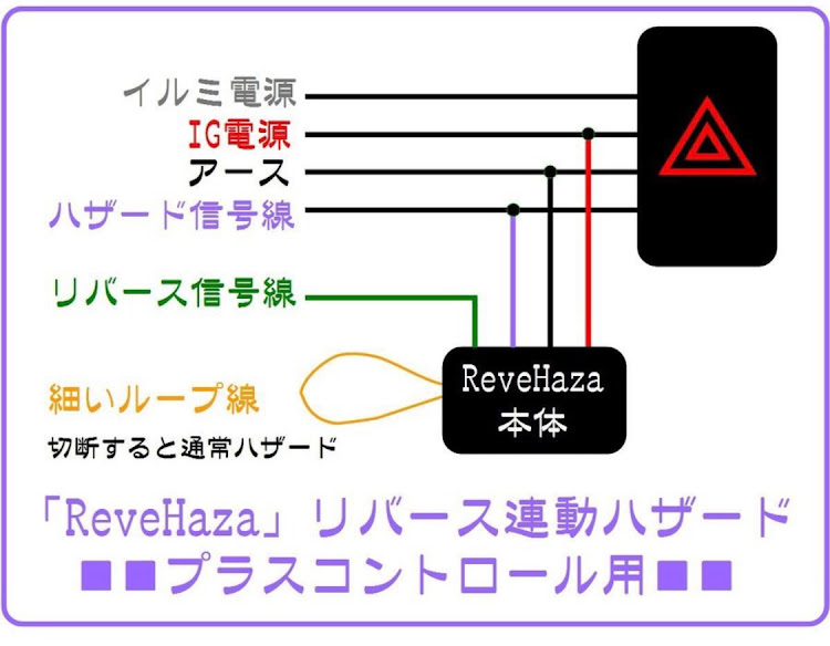 の投稿画像3枚目