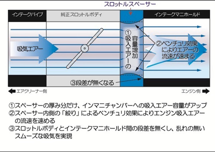 の投稿画像6枚目