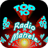 Radio Manele de Top1.1