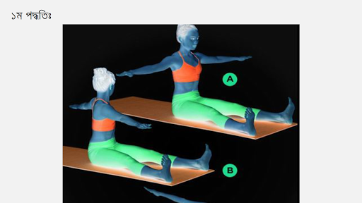 পেটের চর্বি ও মেদ কমানোর উপায়