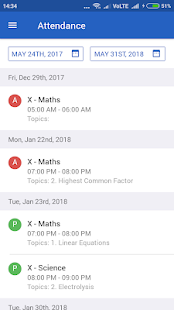 EESHWAR ITI(圖4)-速報App