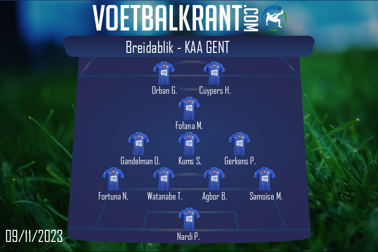 Opstelling KAA Gent | Breidablik - KAA Gent (09/11/2023)