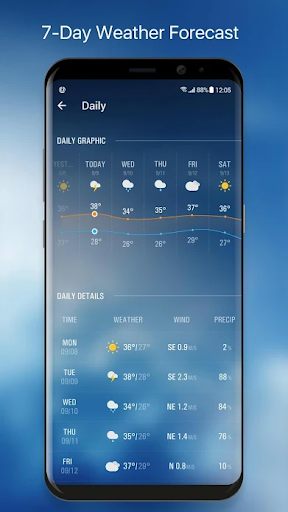 Screenshot Live Weather: Forecast & Radar