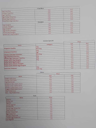 Chopsticks & Bowls menu 3