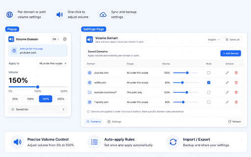 Volume Domain screenshot 1