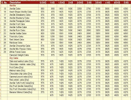 Cake 24X7 menu 1