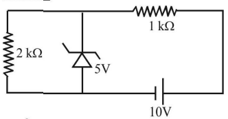 Special Purpose p-n Junction Diodes