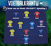 Dit is ons Team van de Week!