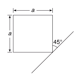 Moment of inertia