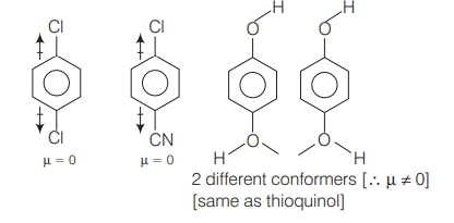 Solution Image