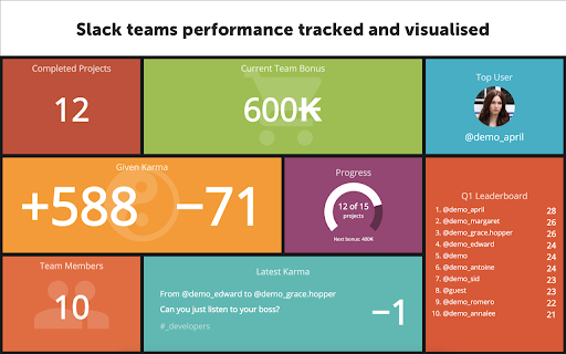 Karmabot dashboard