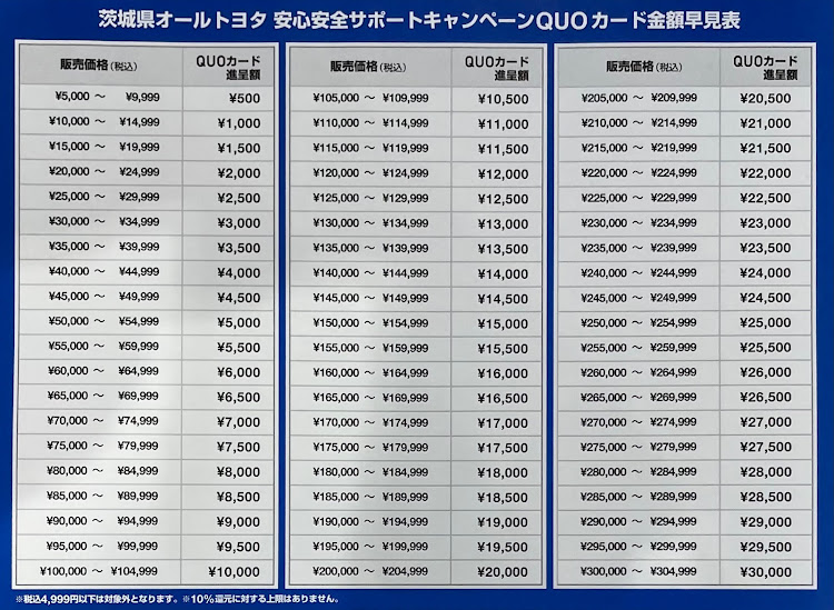 の投稿画像10枚目