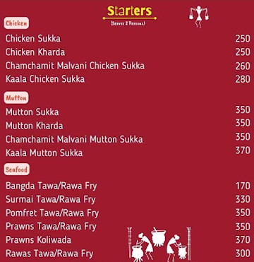 Kothimbir menu 